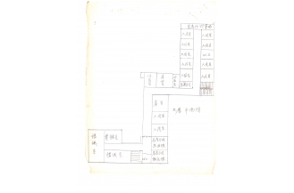 간호교육지정학교 신청서에 첨부된 건물 내부 평면도 (1968.04.10) - 좌