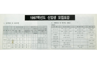 춘해간호전문대학 1997학년도 신입생 모집요강