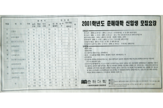 춘해대학의 비약적인 성장을 확인할 수 있는 2001학년도 신입생 모집요강(춘해대학보 제 44호