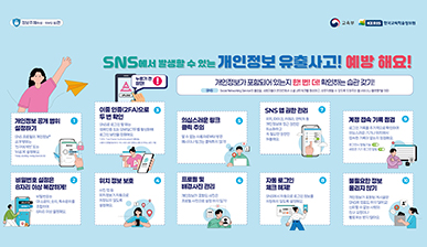 SNS에서 발생할 수 있는 개인정보 유출사고! 예방 해요